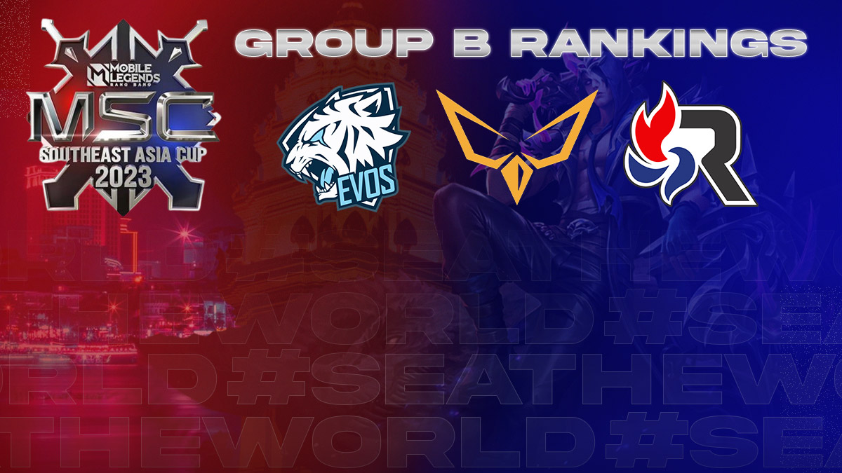 MSC 2023: Breaking down Group B's challengers