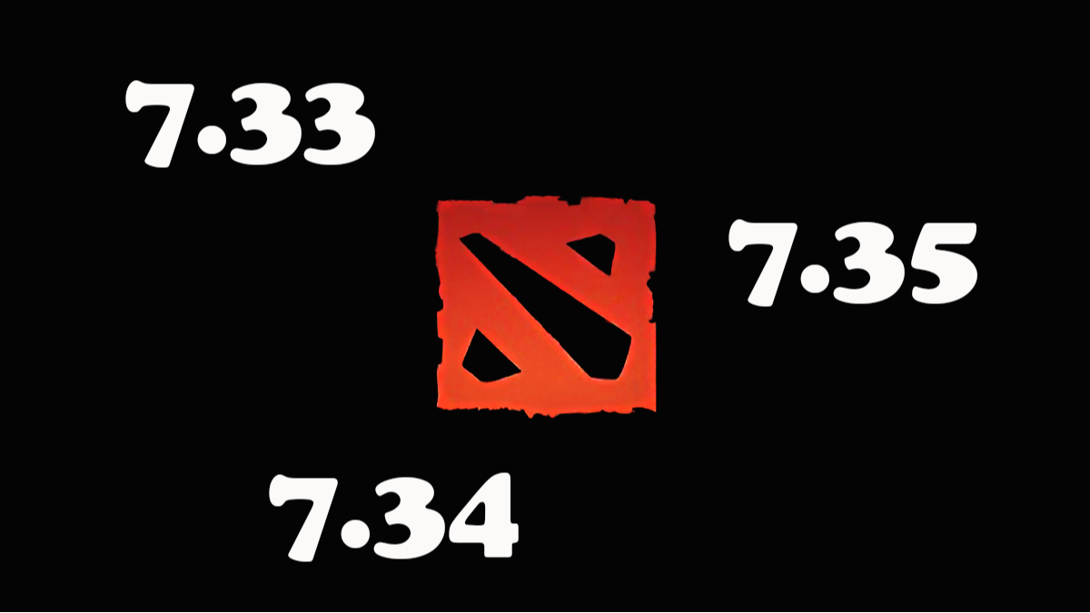 Dota 2 patches year in review (2023)