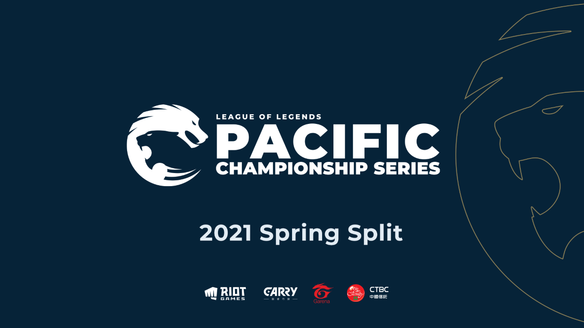 What went down so far in the PCS 2021 Spring Split playoffs