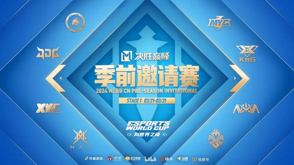 China's Pre-Season Invitational kicks off today