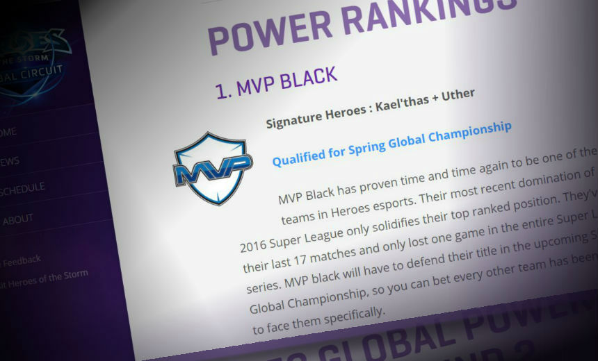 April Power Rankings; Where do teams stand heading into the Summer?