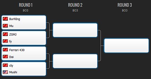 RedBull ECL 1v1 tournament bracket released