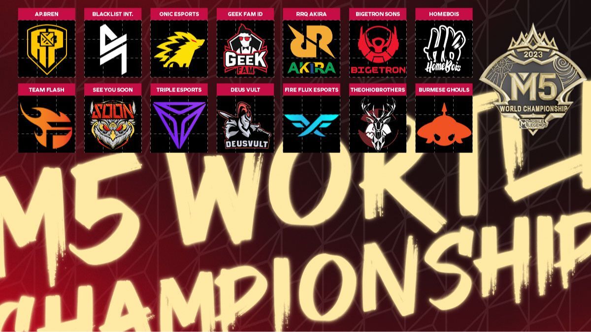 M5 World Championship: Fourteen teams are locked in