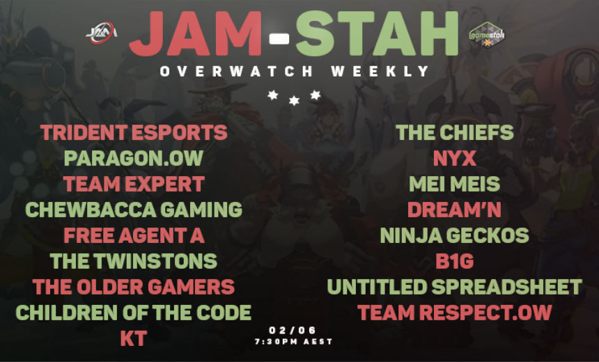 Chiefs take out JAMSTAH Weekly 2