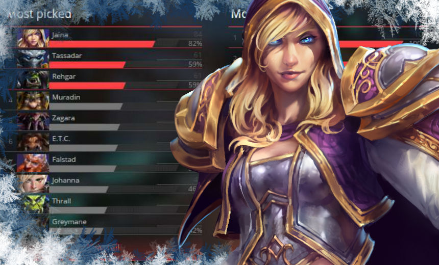 A cold wind flows through the meta as Jaina skyrockets in pick rate