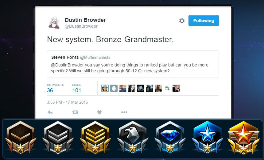 Say goodbye to rank's 1-50, new Starcraft inspired rankings coming to Heroes