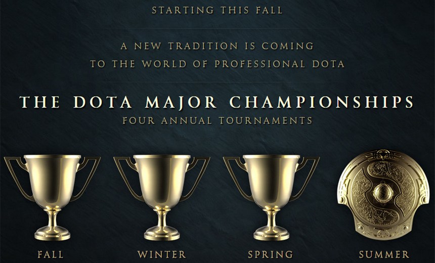 Valve releases information on the first Major