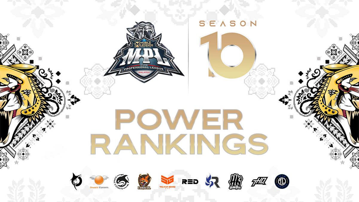 MPL MY Season 10: The power rankings