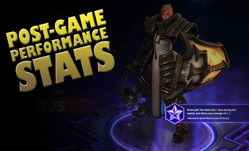 Personalized Post-Game Performance Notifications now LIVE!