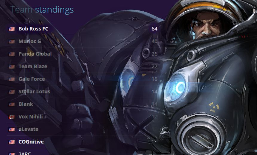 Team Spotlight: Bob Ross Fan Club in control of ETS NA Cup #1 Qualifiers