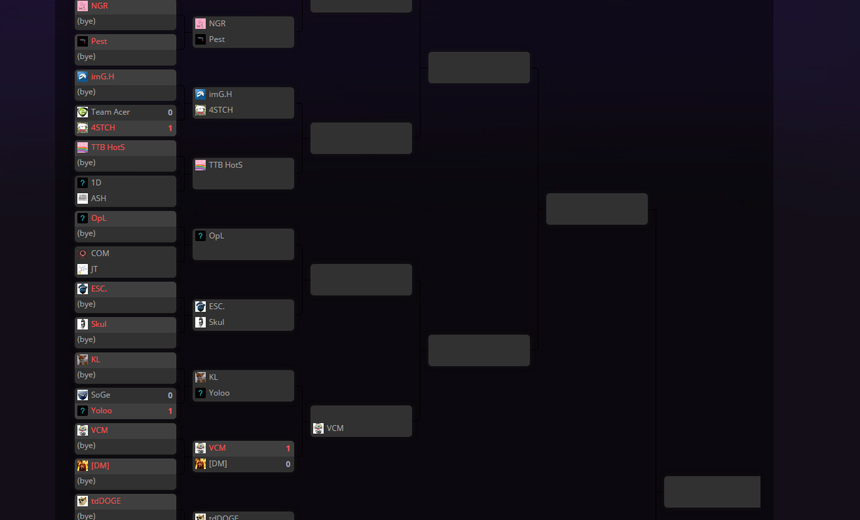 All qualifier #1 matches moved to Sunday