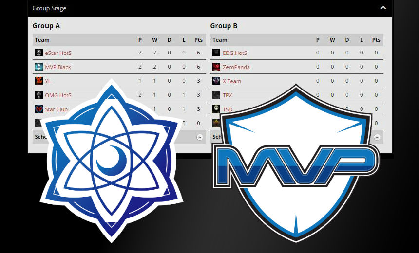 Everything going as planned: eStar and MVP Black in control of group A