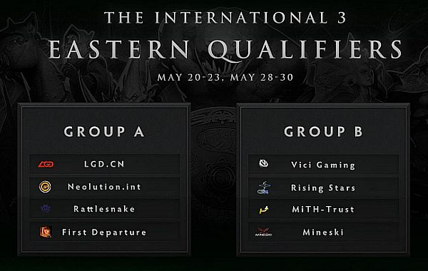 The International 3 Eastern groups released