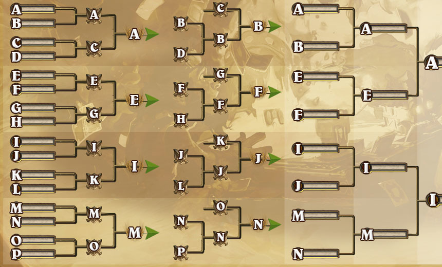 The open cup component of HCT: How do we improve it?