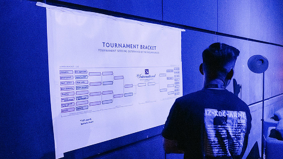 Production value and competitive integrity; TI11's asterisk at the end