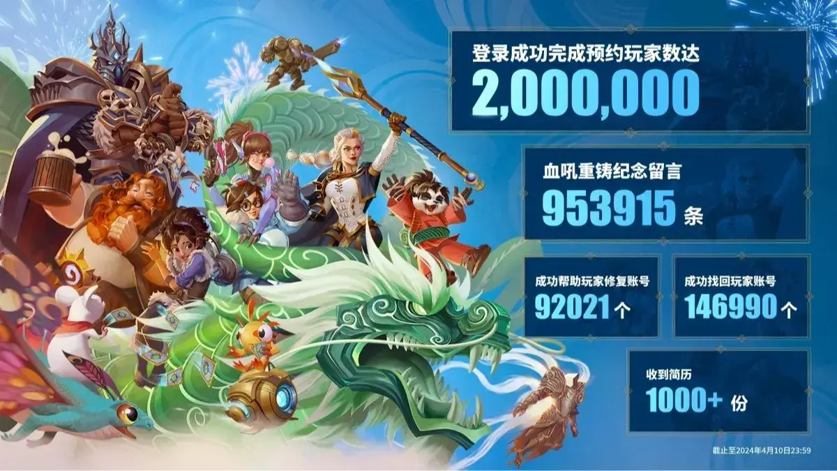 World of Warcraft's upcoming return to China is massive