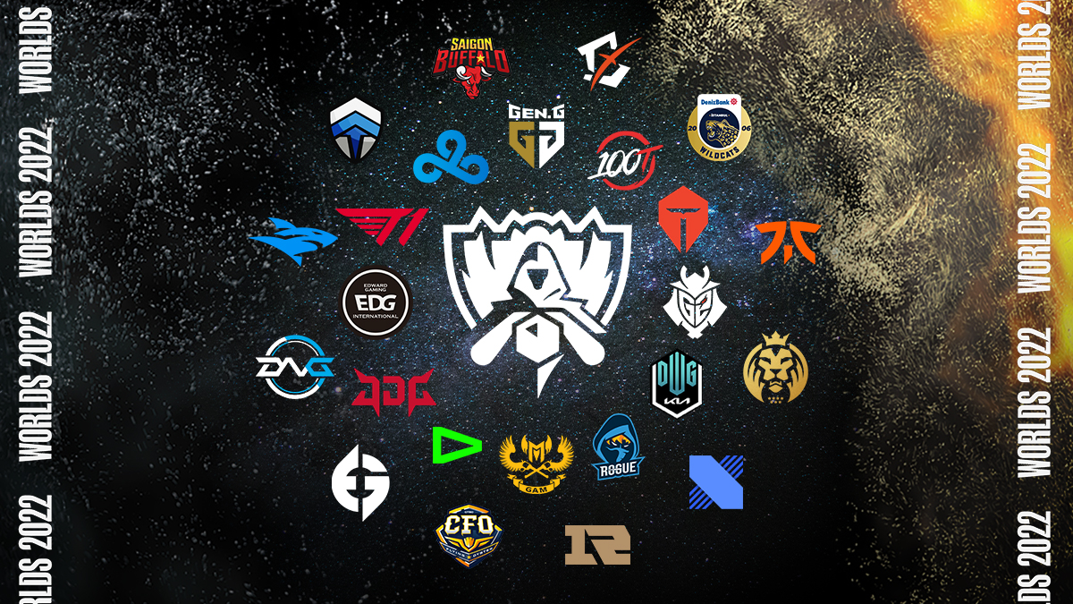 Here is how the Worlds Group and Play-In Stage teams are sorted