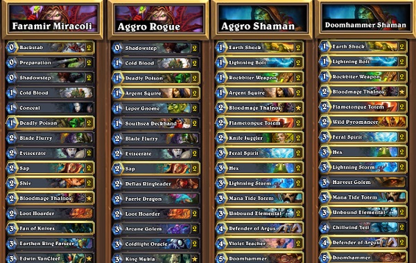 GosuCup #17 decklists, winner's interview and going on a break