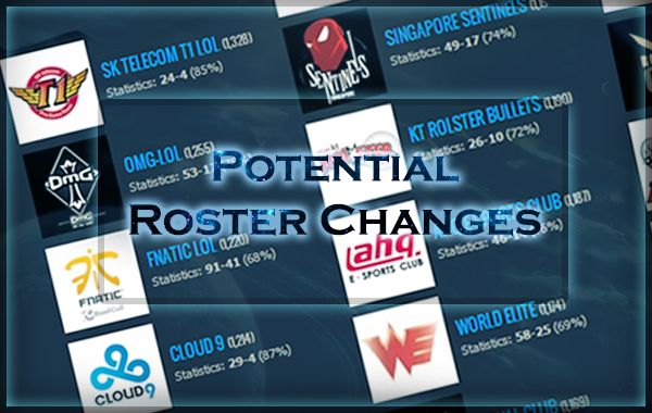 Post S3WC transfer tracker - Last update: 29/10
