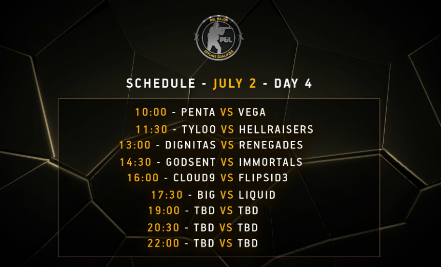 PGL Major Kraków Qualifier - Day Three Recap