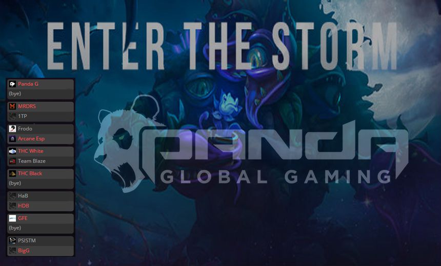 New teams highlight qualifier #7, but Pandas still dominate