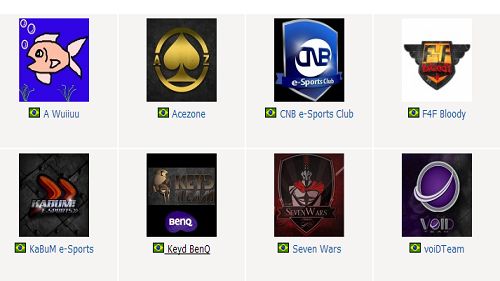 Finalists of Brazilian Global Challenge São Paulo qualifier are known