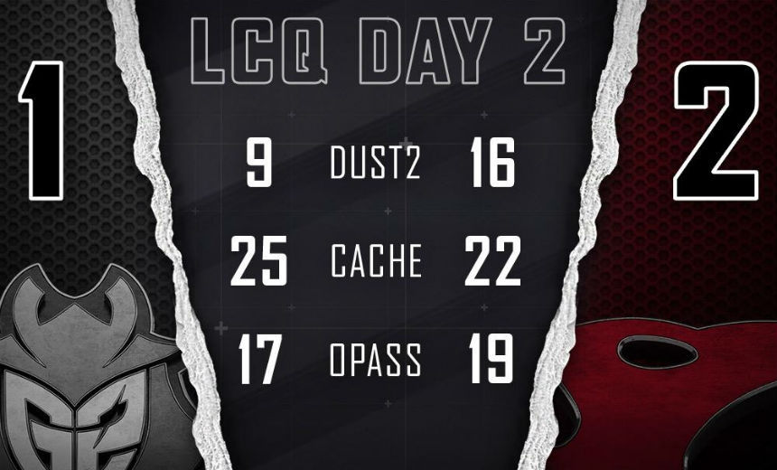 ELEAGUE Last Chance Qualifier Day 2 Recap