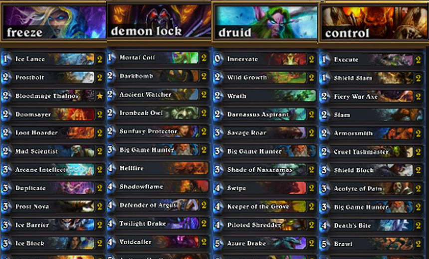 All decklists from StarLadder finals