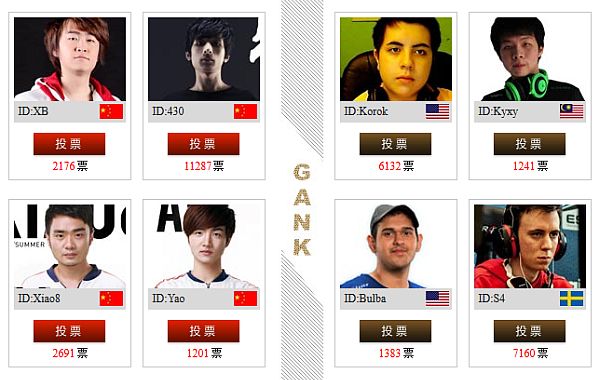 Vote for your All-Stars in G-1 League offline finals