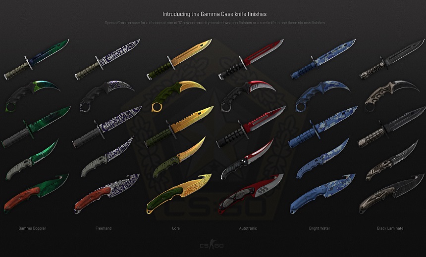 Update: Prime matchmaking, Gamma case