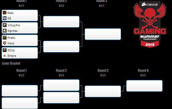 Playoffs starting July 16th