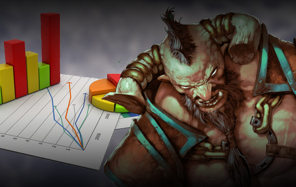 April Stats: Centaur stampedes his way up the ladder