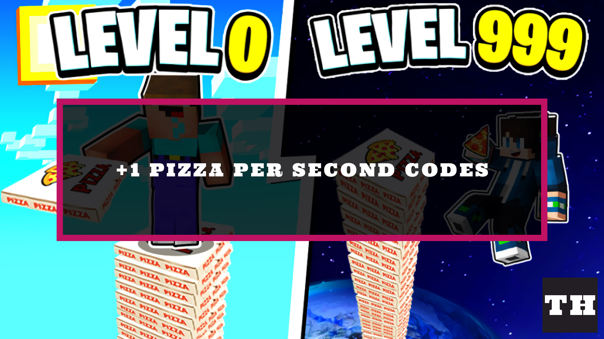 +1 Pizza Per Second Codes Wiki [New Update!]