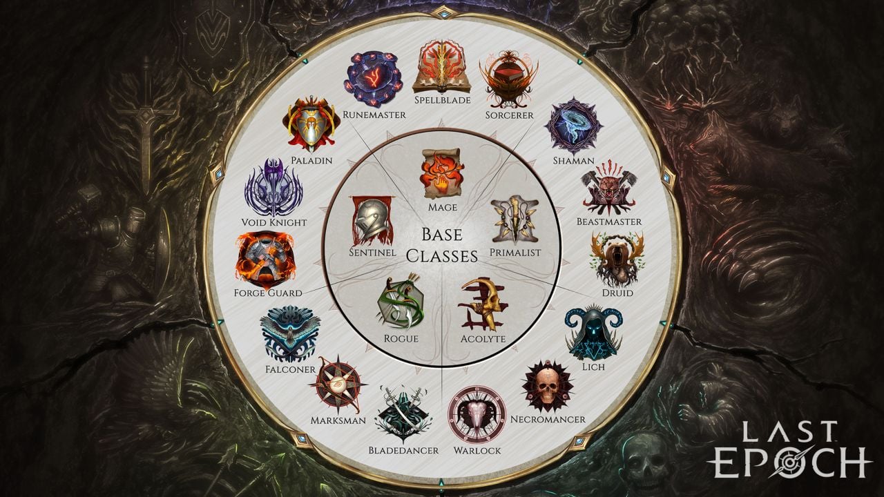 Last Epoch Tier List - All Masteries Ranked