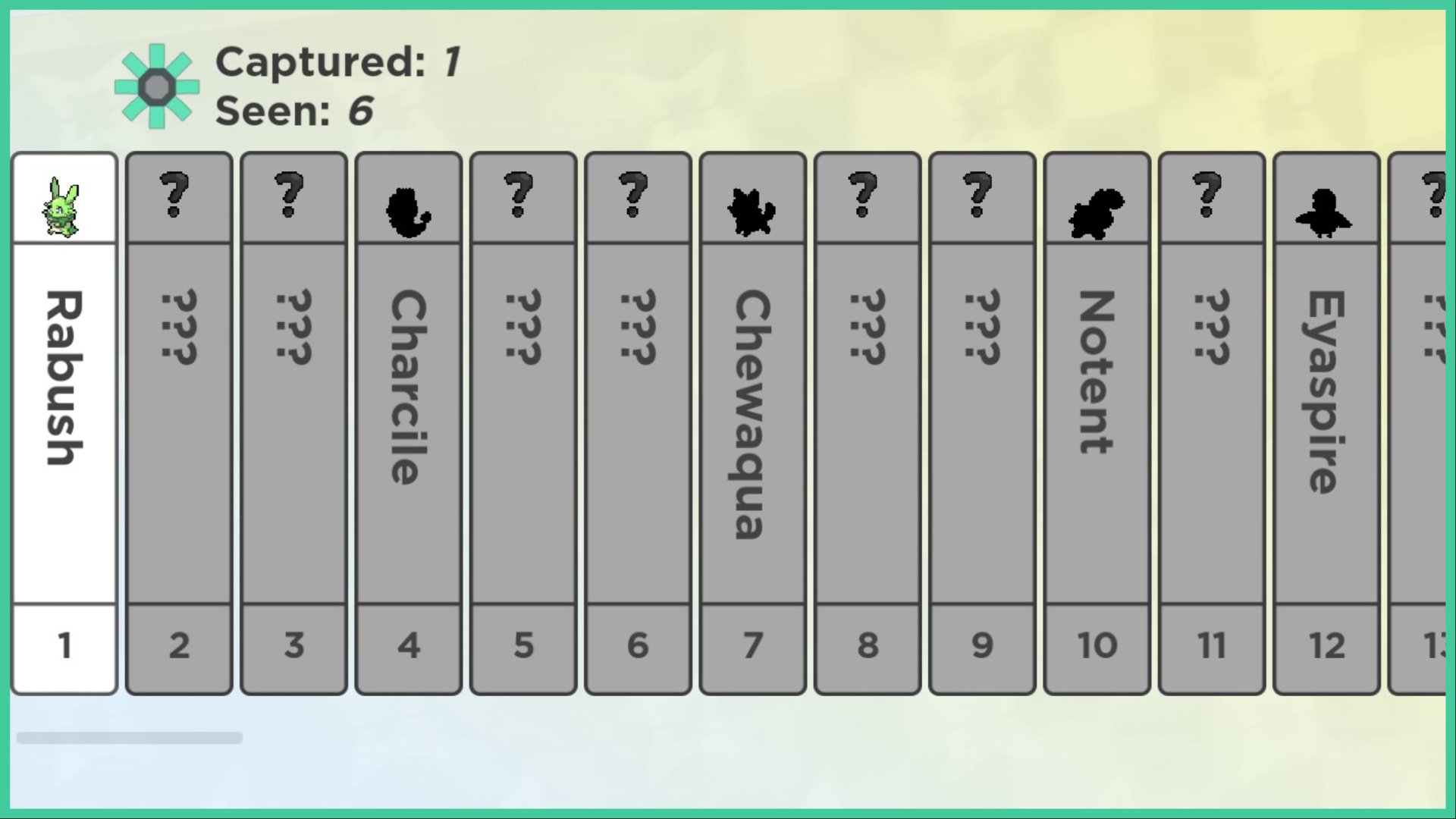 Who Are The Tales of Tanorio Upcoming Tanorians?