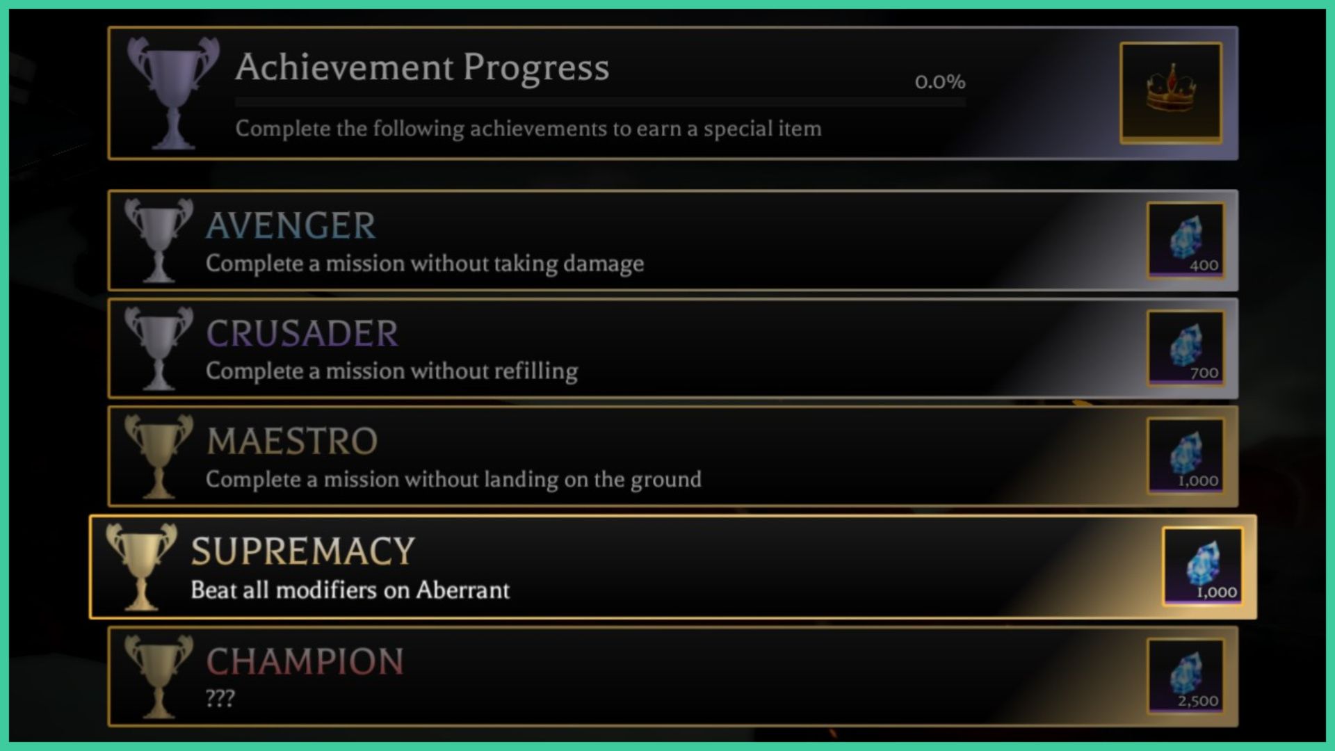 Attack on Titan Revolution Supremacy Achievement - Crown Artifact!