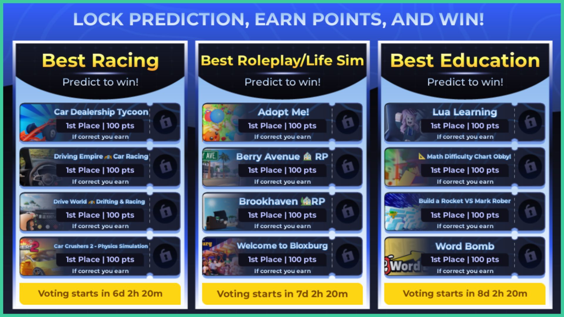 How Do the Roblox Innovation Awards Predictions Work?