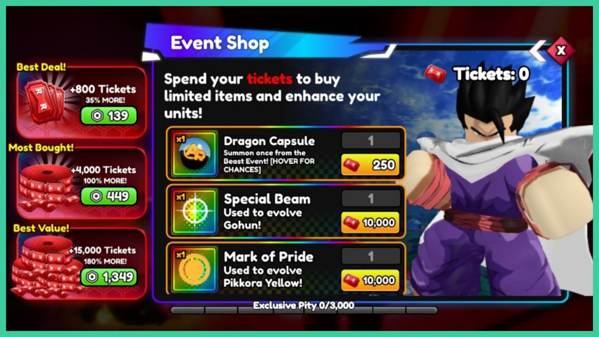Anime Reborn Red Tickets Guide