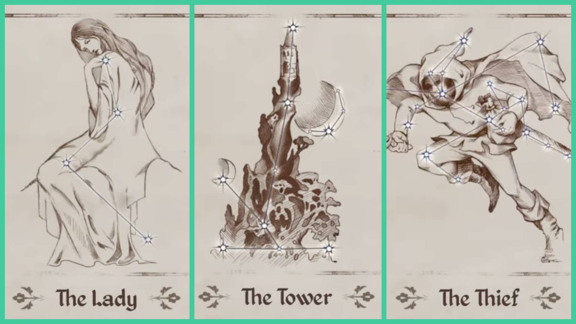 Oblivion Remastered Best Birthsigns For Each Class Type