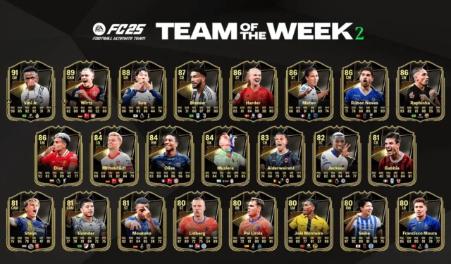 EA FC 25 Team of the Week 2 Unveiled: Vinicius, Wirtz, and Son Shine
