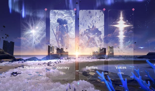 Complete Trophy List for Wuthering Waves Version 1.3