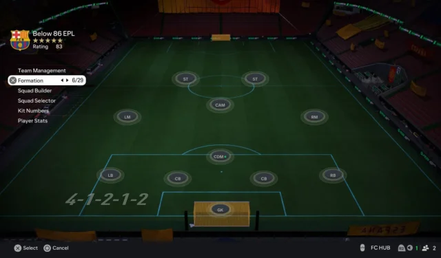 Top 41212 Tactics for Success in EA FC 25