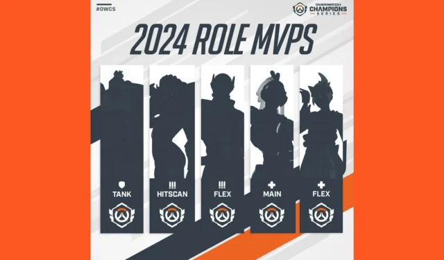 2024 OWCS Awards: Complete List of Nominations and Voting Instructions