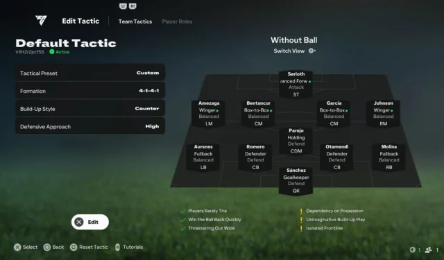 Top 4141 Strategies for EA FC 25