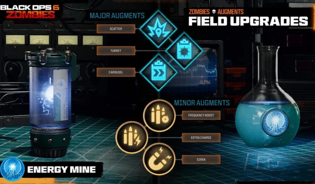 Guide to Obtaining the Energy Mine in Black Ops 6 Zombies