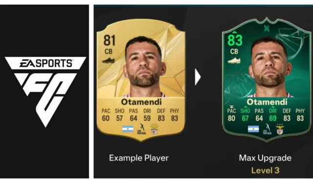 EA FC 25 Slow it Down Evolution Guide: Top Players, Complete Upgrade Details, Requirements, and Additional Information