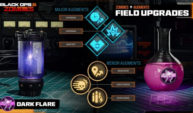 Guide to Unlocking Dark Flare in Black Ops 6 Zombies