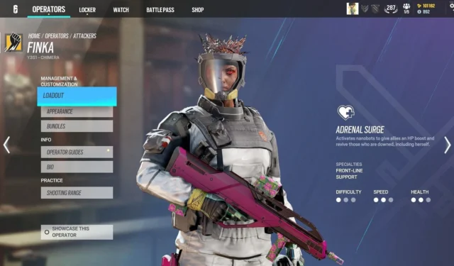 Top Finka Loadout Options in Rainbow Six Siege for Optimal Gameplay