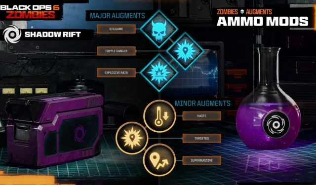 Unlocking Shadow Rift in Black Ops 6 Zombies: A Complete Guide