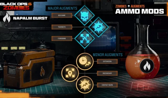 A Guide to Unlocking Napalm Burst in Black Ops 6 Zombies